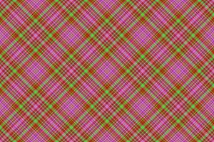 senza soluzione di continuità plaid tessuto. vettore struttura sfondo. tessile tartan modello dai un'occhiata.