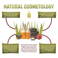 infografica cosmetologia naturale vettore