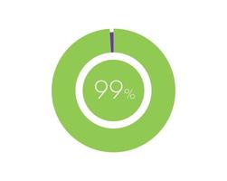 99 percentuale cerchio diagramma infografica, percentuale torta vettore