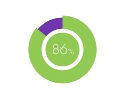 86 percentuale cerchio diagramma infografica, percentuale torta vettore