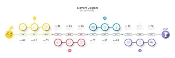 Infografica modello per attività commerciale. 12 mesi moderno sequenza temporale elemento diagramma calendario, 4 trimestre passaggi pietra miliare presentazione vettore infografica.