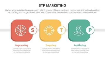 stp marketing strategia modello per segmentazione cliente Infografica con il giro piazza scatola sequenza temporale concetto per diapositiva presentazione vettore