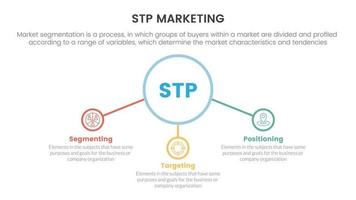 stp marketing strategia modello per segmentazione cliente Infografica con centro cerchio e relazionato icona concetto per diapositiva presentazione vettore