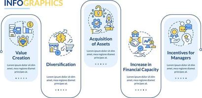 motivi per fusioni rettangolo Infografica modello. consolidamento. dati visualizzazione con 5 passi. modificabile sequenza temporale Informazioni grafico. flusso di lavoro disposizione con linea icone vettore