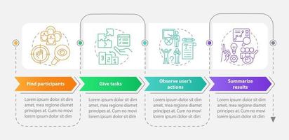 passo per valutare sito web usabilità rettangolo Infografica modello. dati visualizzazione con 4 passi. modificabile sequenza temporale Informazioni grafico. flusso di lavoro disposizione con linea icone vettore