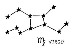 mano disegnato Vergine zodiaco cartello esoterico simbolo scarabocchio astrologia clipart elemento per design vettore