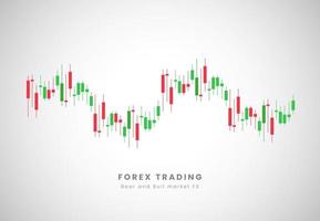 acquistare e vendere forex mercato con candela bastone e strappando di forex prezzo azione candele per rosso e verde, forex commercio grafici nel segnali vettore illustrazione