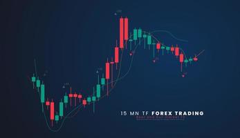 15 minuti tf azione mercato o forex commercio candeliere grafico nel grafico design per finanziario investimento concetto vettore illustrazione