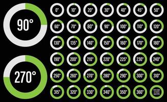 impostato di angolo misurazione grafici per un' cerchio, torta diagrammi Infografica collezione, indicatore con verde colore su nero sfondo vettore