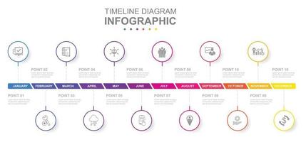 Infografica attività commerciale modello. 12 mesi moderno sequenza temporale diagramma calendario con cerchi. concetto presentazione. vettore