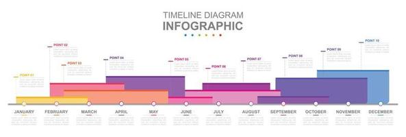 Infografica attività commerciale modello. moderno sequenza temporale diagramma calendario con grantt grafico. concetto presentazione. vettore