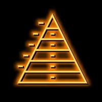 piramide grafico neon splendore icona illustrazione vettore