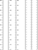 stadiometro scala, altezza metro, misurazione scala, markup per governanti nel verticale posizione. bambini altezza grafico crescita adesivi per parete. vettore illustrazione piatto ragnatela design elemento per sito web o app.