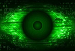 moderno sicurezza informatica tecnologia icona imballare con occhi vettore