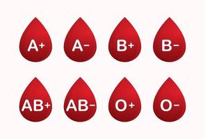 sangue gocce con diverso sangue tipi vettore illustrazione.