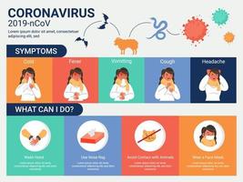 coronavirus 2019-ncov sintomi con prevenzione e virus trasmissione animale. vettore