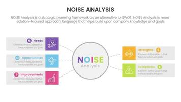 rumore attività commerciale strategico analisi miglioramento Infografica con grande cerchio e rettangolo scatola informazione concetto per diapositiva presentazione vettore