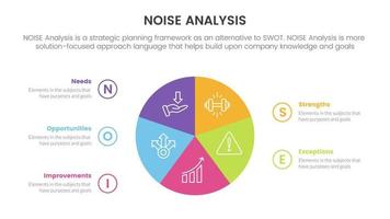 rumore attività commerciale strategico analisi miglioramento Infografica con cerchio torta grafico informazione concetto per diapositiva presentazione vettore