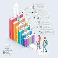 timeline di istruzione passo di libri. due studenti che salgono le scale verso il successo. illustrazione vettoriale. può essere utilizzato per il layout del flusso di lavoro, banner, diagramma, opzioni di numero, opzioni di aumento, web design e infografiche. vettore