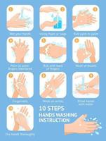 illustrazioni vettoriali di istruzioni per il lavaggio delle mani.