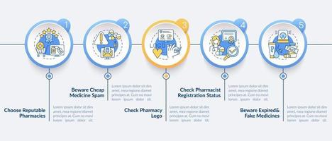 acquisto di medicina online modello di infografica vettoriale