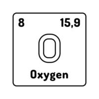 ossigeno chimico elemento linea icona vettore illustrazione