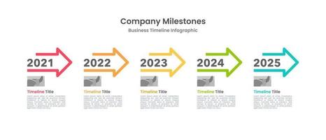Infografica sequenza temporale modello freccia. vettore illustrazione.