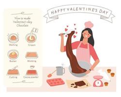 fare uno striscione regalo al cioccolato di San Valentino vettore