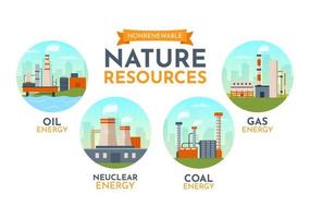 non rinnovabile fonti di energia illustrazione con nucleare, petrolio, olio, naturale gas o carbone combustibili nel piatto cartone animato mano disegnato modelli vettore