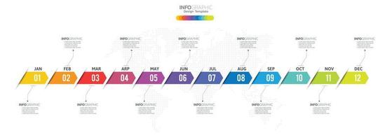 12 mesi moderno sequenza temporale diagramma calendario, Infografica modello per attività commerciale. vettore