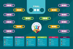 calendario delle partite, modello per il web, stampa, tabella dei risultati di calcio, bandiere dei paesi europei che partecipano al torneo finale del campionato europeo di calcio 2020. illustrazione vettoriale