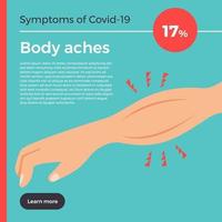 sintomi di infografica vettoriale di covid-19. informazioni sul design piatto del coronavirus.