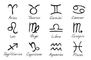 mano disegnato zodiaco segni esoterico simbolo scarabocchio impostato astrologia clipart elementi per design vettore