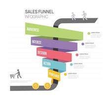 Infografica i saldi imbuto diagramma modello per attività commerciale. moderno sequenza temporale 5 passo livello, digitale marketing dati, presentazione vettore infografica.