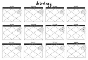 vedica astrologia nascita grafico modello nel nord indiano stile, diamante stile con segni numeri. rashi segni nel lagna grafico, kundli, Patrik per astrologico predizioni, astrologia consultazione. vettore