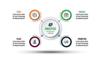 Modello di infografica diagramma di business o marketing di analisi 4p. vettore