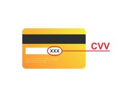 credito carta icona nel piatto stile. CVV verifica codice vettore illustrazione su isolato sfondo. pagamento cartello attività commerciale concetto.