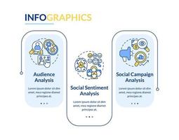 sociale media metrica rettangolo Infografica modello. marketing analitica. dati visualizzazione con 3 passi. modificabile sequenza temporale Informazioni grafico. flusso di lavoro disposizione con linea icone vettore