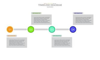 Informazioni grafico tempo linea modello, 4 presentazione passaggi Stampa vettore