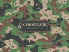 esercito e militare camouflage texture seamless pattern di sfondo vettore