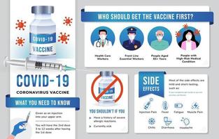 vaccino covid-19 quello che devi sapere vettore