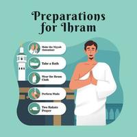 preparazioni per ihram con illustrazione di persone indossare speciale capi di abbigliamento quello è progettato per il scopo di l'esecuzione hajj o Umra vettore