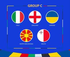 cerchio bandiere di gruppo c. partecipanti di qualificazione europeo calcio torneo 2024. vettore