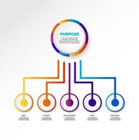 processi aziendali infografici, flusso di lavoro, diagramma. scopo. vettore