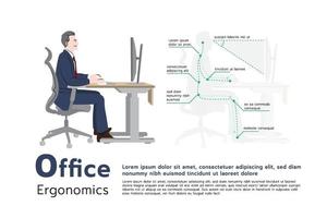 infografica come prevenire la sindrome dell'ufficio, postura seduta ergonomica dell'ufficio al computer, illustrazione grafica piatta vettore