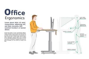 infografica come prevenire la sindrome dell'ufficio, postura eretta ergonomica dell'ufficio al computer, illustrazione grafica piatta vettore