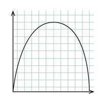 parabola grafico. scarabocchio stile icona. vettore