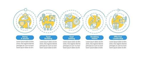 modello di infografica vettoriale mentoring