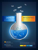 modello di infografica chimica vettore