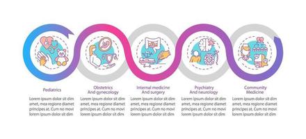 modello di infografica vettoriale medicina di famiglia